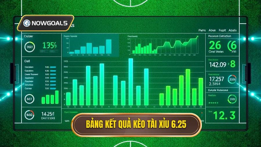 2. Bảng kết quả kèo tài xỉu 6.25