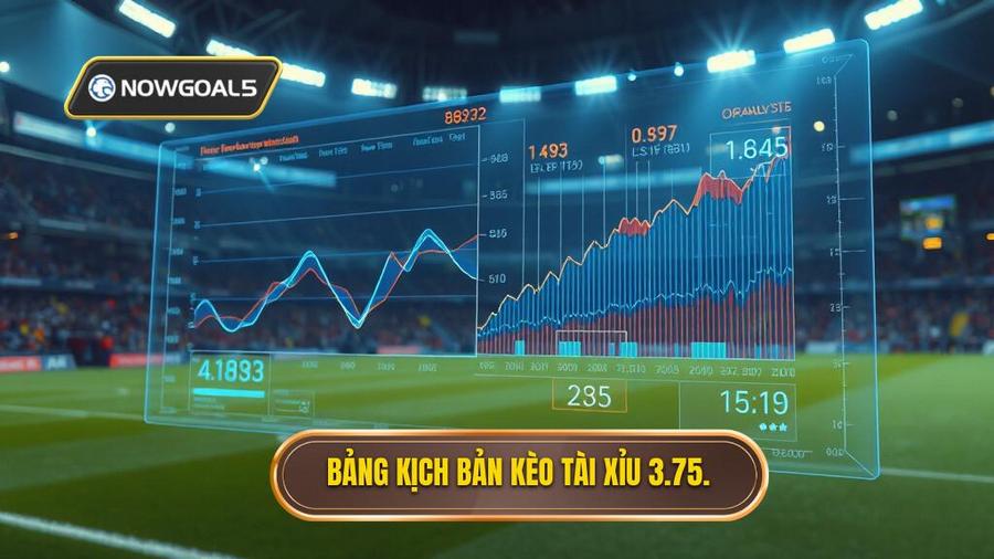 3. Bảng kịch bản kèo tài xỉu 3.75.