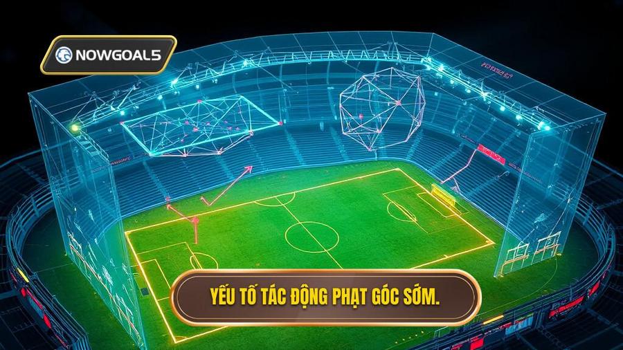 3. Yếu tố tác động phạt góc sớm.