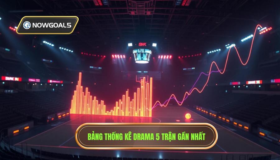 Bảng Thống Kê Các Yếu Tố Tạo Nên Drama Trong 5 Trận Gần Nhất
